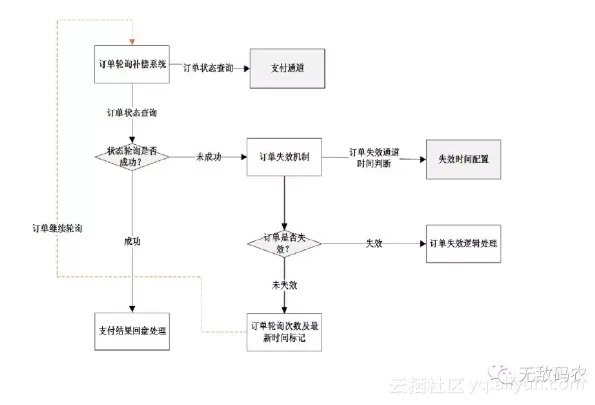 b8efca27d019e34dcee1c763e6978a451207a72e