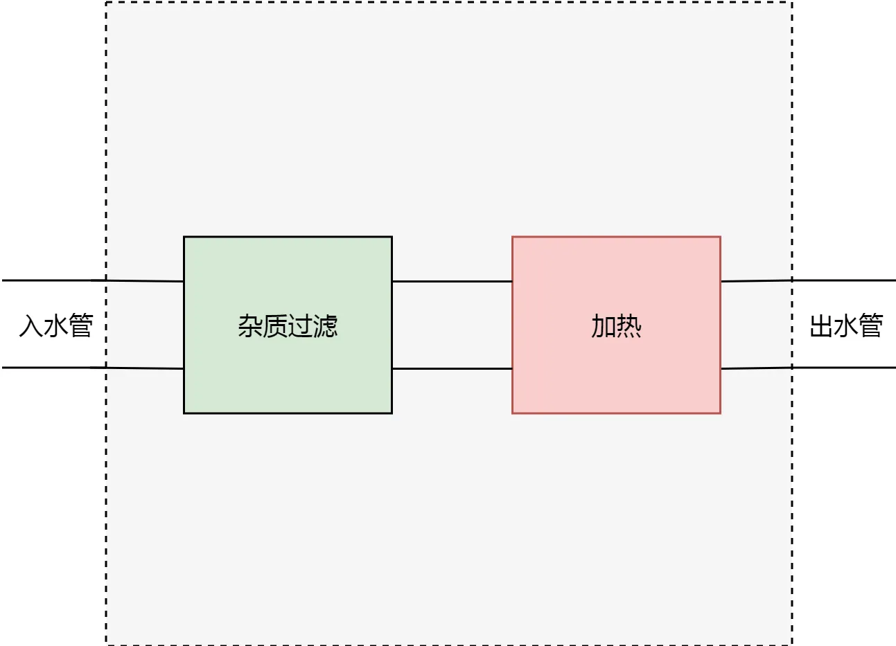 Untitled_Diagram_2019_07_25T005702_168