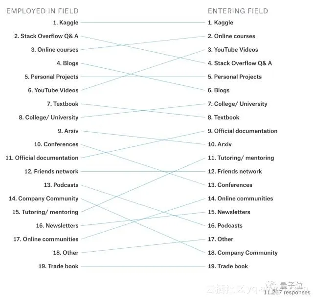 b9be067d51148ca199e7d168bddc421f27c72562