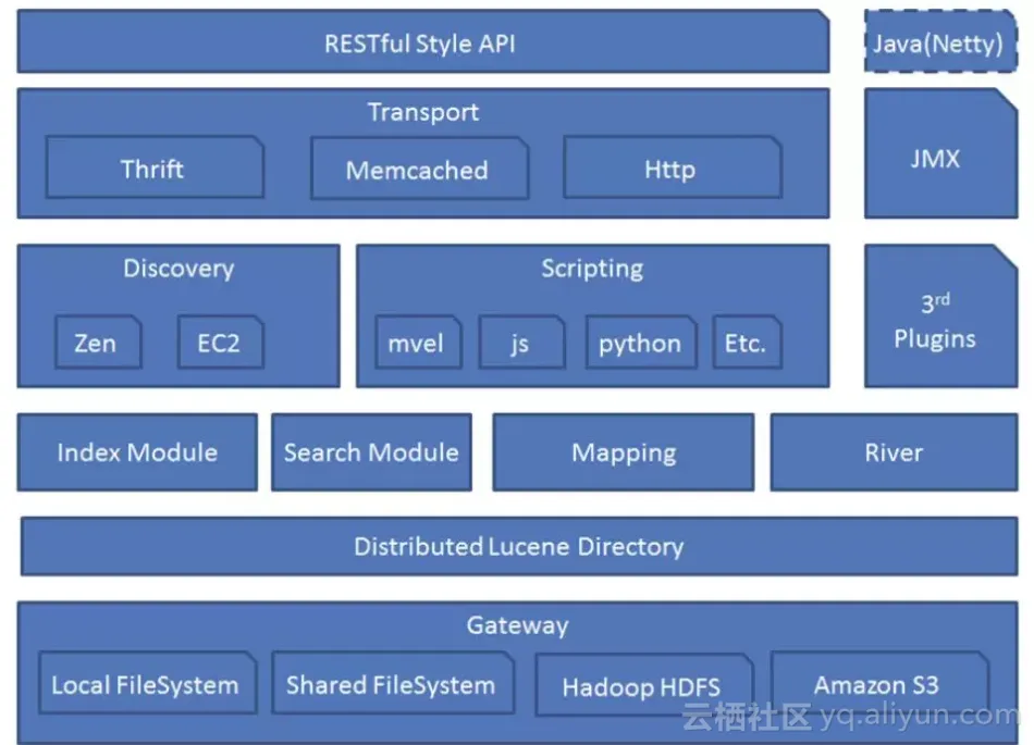 b9e200d8b306b2ecc4660bcad135d139c126f3f4