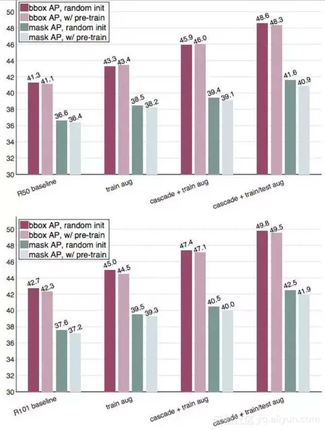 ba4e47bf2dc4710fcd053b34a32fac690d97f2bb