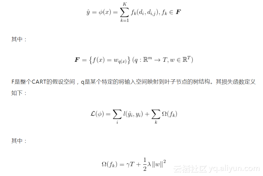 如何进行FM+GBM排序模型的深度解析