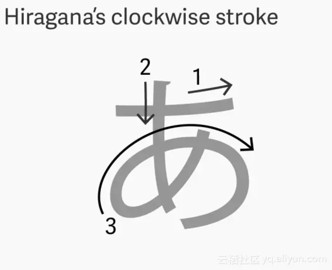 ba8105448f0d56117e064ee94315bc95cbd2f5b6