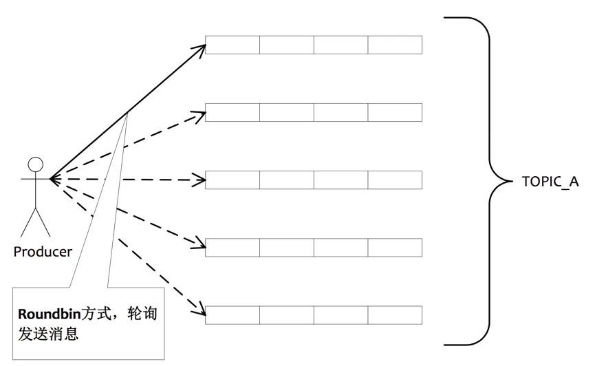 bb56f365ac5263a850499a3cfc273a94ced6adca