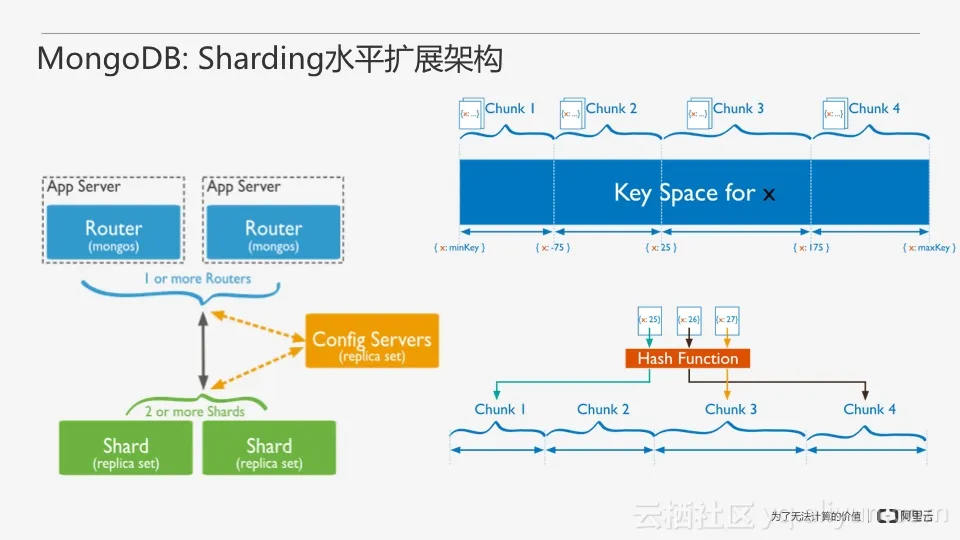 _MongoDB_017_jpeg