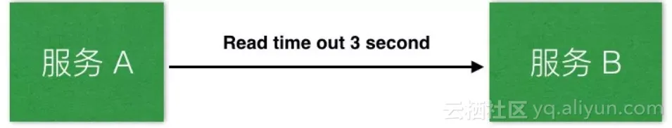 bbd82ea860433fa19a218f0be9d2b6a5ce70dd85