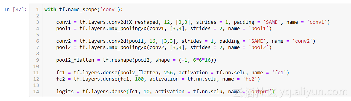 Tensorflow 中 CNN 入门的手写数字识别是怎样的