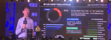 权威发布！阿里云分析型数据库AnalyticDB 荣膺中国信通院大数据产品评测双料认证
