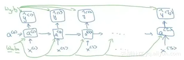 bc1abf95ad96ac858c7f41d62dc202c2c763bf1e