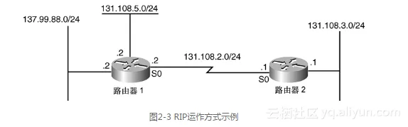 bc37290057d6a9bbe5ca8a99e4343b32a6571154