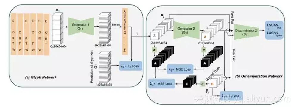 bc9a2bef41f223172928bbc855074d61c2001b10