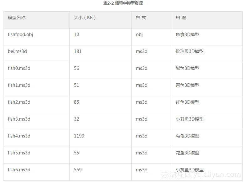 bc9e6e06375d9e5f6dd21450b59c0f96ef5646d5