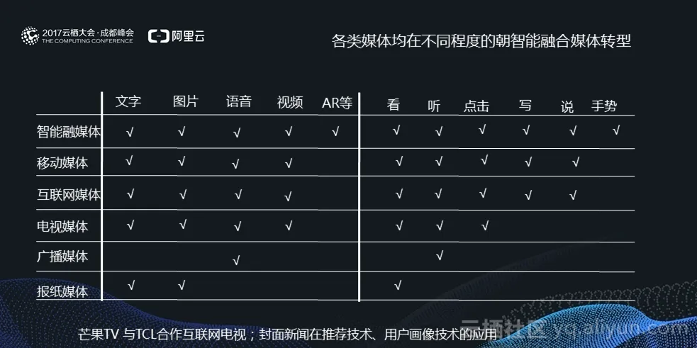 bcb1e997ac44cd42ea689077a8429e8ce22c4556