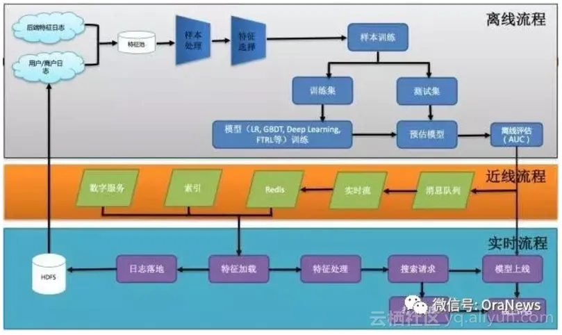 bd2bb13bc372ef5aa89b416bc027eac0884b929e