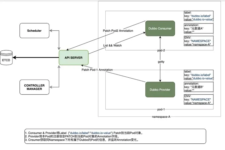 lALPD4d8pTZEENfNA1PNBQA_1280_851_png_720x720q90g lALPD4d8pTZEENfNA1PNBQA_1280_851_png_720x720q90g