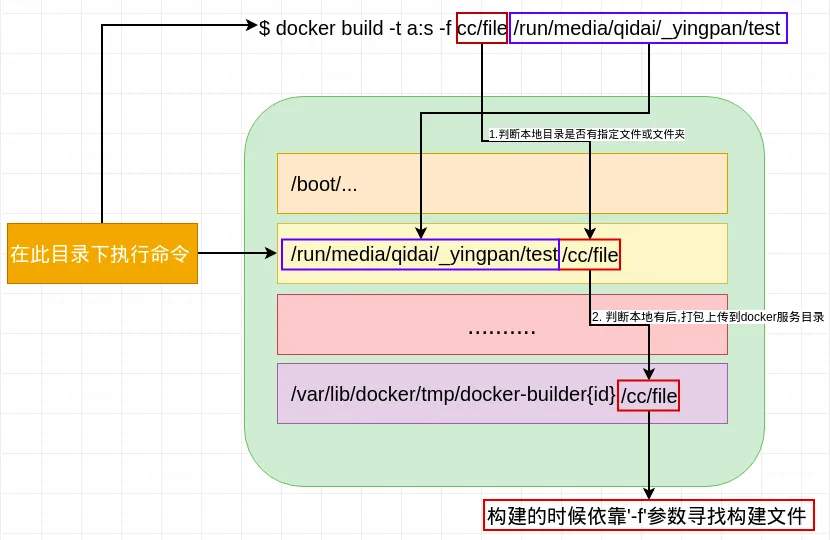 markdown_img_paste_20190315141029959