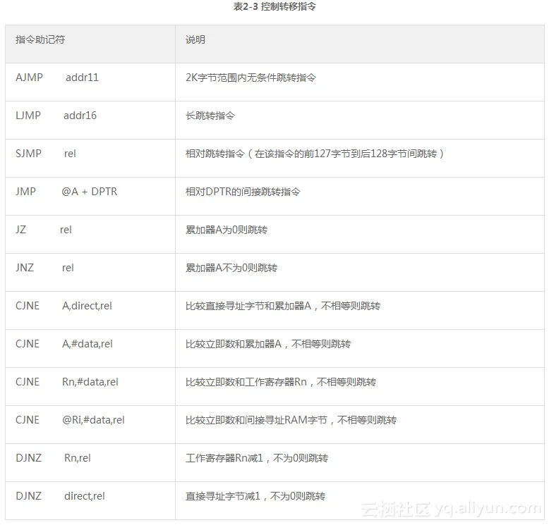 bdd3d5193404af54d6c1f52086d9d2fc55d4d859