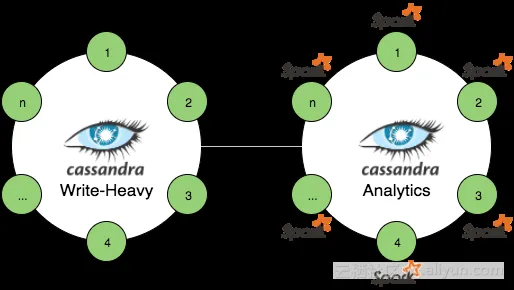 bdf9950e3df740c58df7b0ab31dd909e0145242a