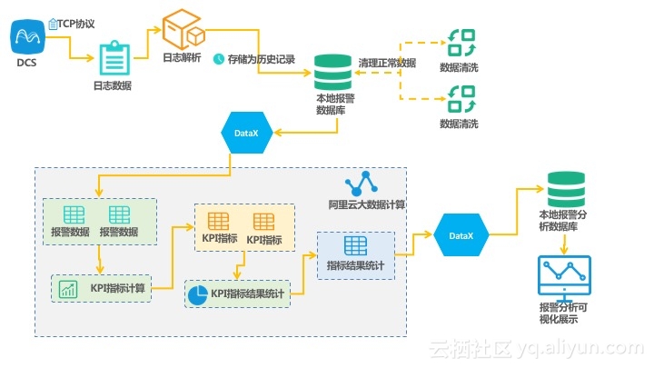 bee5940d79a10ac8b919e434b3d164952ab834a7