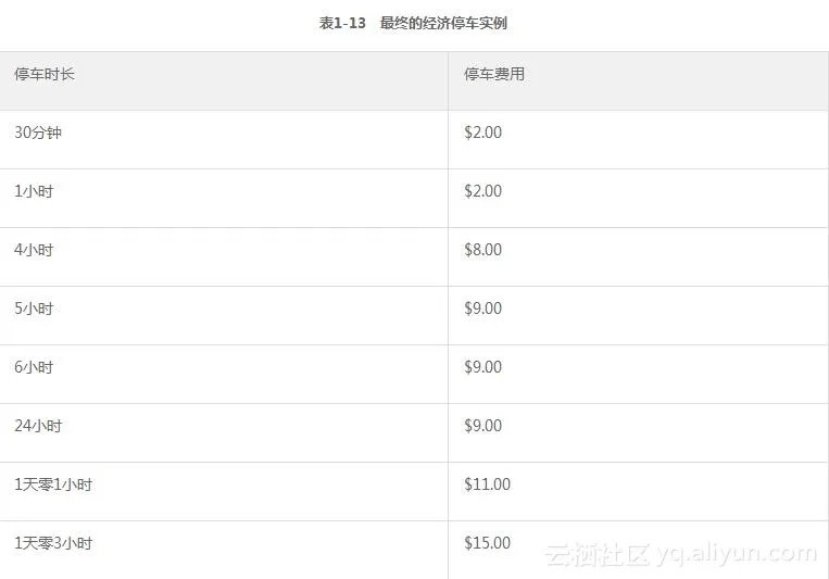 bf1752381cc8ed486ccb0a874d02adff5e9e98b8