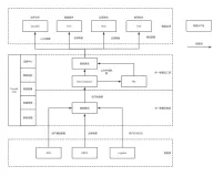 【云栖号案例 | 互联网】小打卡：快速部署大数据计算平台实践