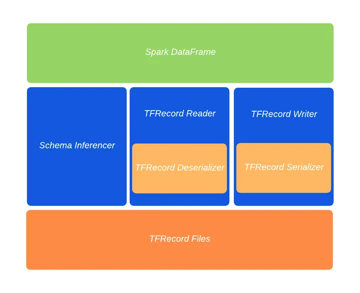 b6fe2d9872383ddb49df6d069cc90308_png