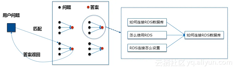 bfd04adb33ab2277725dac8260fed65635b99e6c