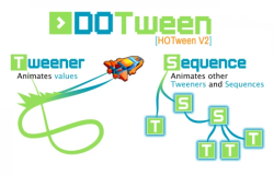 2D开发工具包揭秘：DOTween Pro入门教程