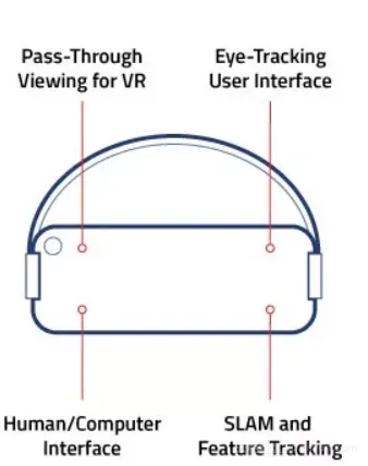 c023bbb26728f54f717036e657c55ee62e84efcb