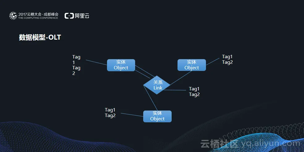 c034d742e6fc8151614769e62eb298c03b1bd9dd