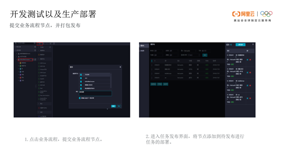 Kafka数据如何同步至MaxCompute