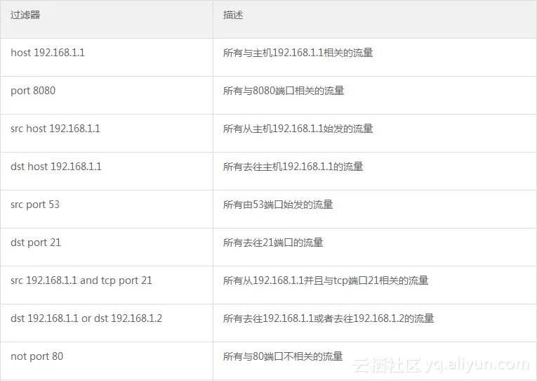 c159ef037fe840625172e5f9d3eff33b47ebfb75