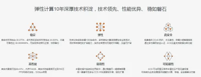 阿里云ECS服务器 2核4G/2核8G/4核8g配置的区别及如何选择