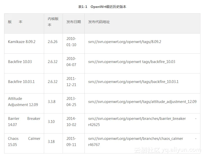 c21e9fbbf0bb42af78628842ecaf99ae3be0b5e4