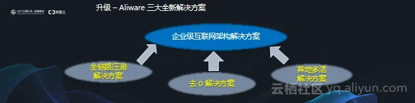 c25320772d34142293d7266e3d1c40b993f43a3e