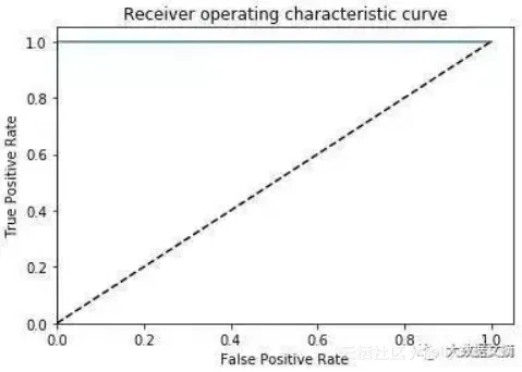 c25ebdc031a266b88373a26e32a49b706b50cabc