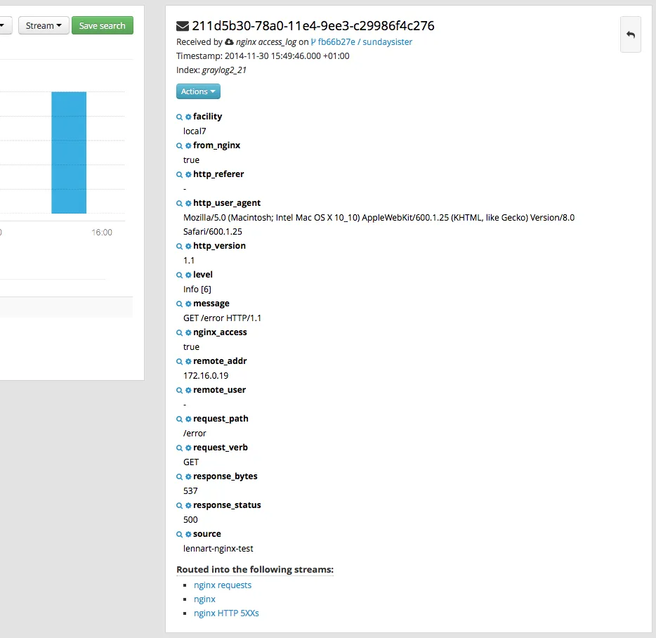 graylog_stream_nginx