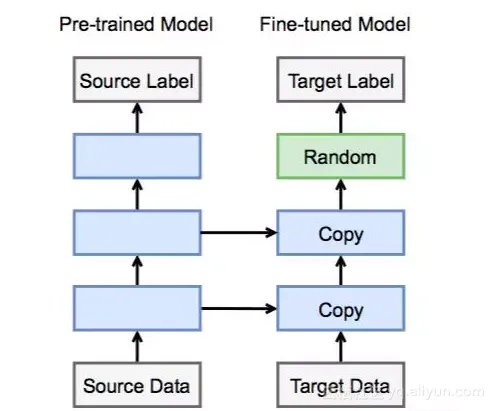 c2d917dd284c300bd061532bb97bbe573a8b9298