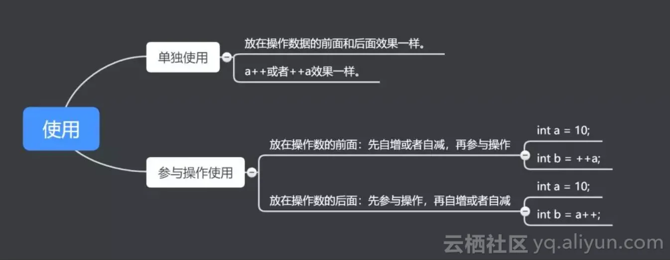 c327f7ee491310216ebcf4a0b7e5bf572d30fc5b