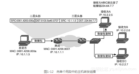 c33200c0526018159440467bea319e5c44344c0d