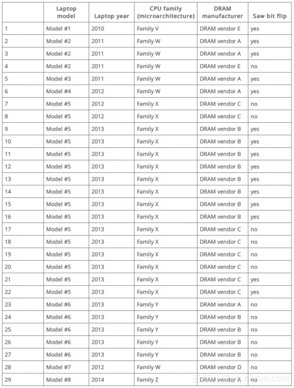 c35eb9d09b218c65d04eb9dcb6e1ecc0e44028a9