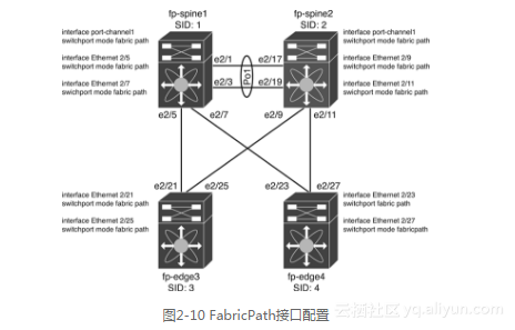 c370ee17789606b089a2e0a1e35a3c9a33573a60