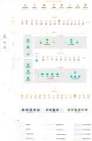 【云栖号案例 | 新零售】网聚宝上云 帮助企业实现大数据变现 让生意更简单