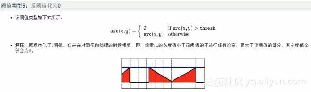 c45c8495c2010cf039fbbe0bbf3e303bc0e6f1cb