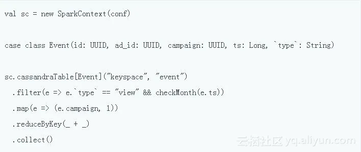 c46e69f3fa2acf0c128f5876fa5c4082e42a06d3