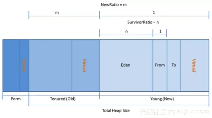 c48cd8a8dc99779808860ceb9a3169f70aae9078