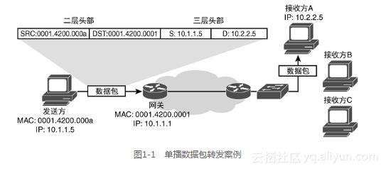 c5d8f836a9a9db646b233312c52cefd40c826f16