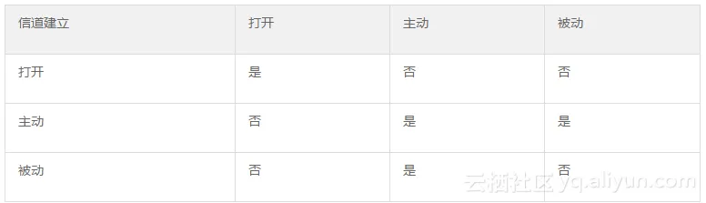 c605e41bdcbda91fd7b76c33a3077e8a8f539829