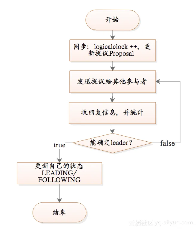 c6fda596fae77e9ef69d844987013946ab1d6925