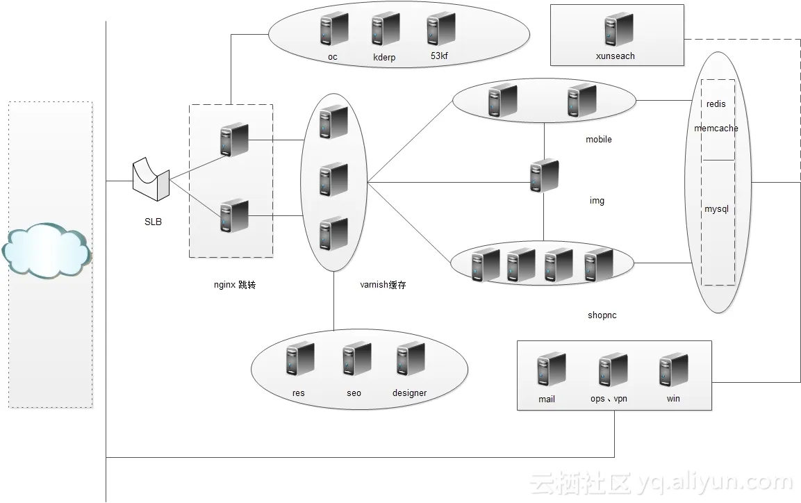 c6fdeacea8bf6054effbfaa568bf522b842259e9